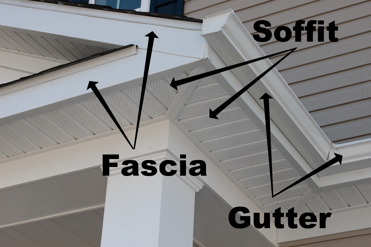 Fascia, soffit, gutter identification